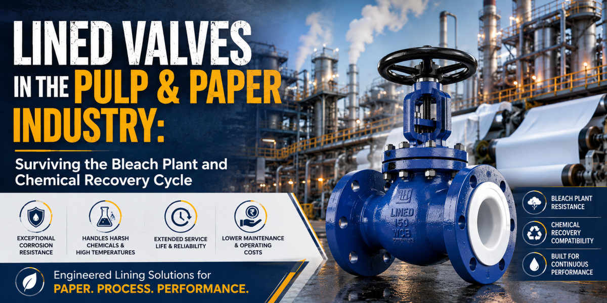 Lined Valves in the Pulp & Paper Industry: Surviving the Bleach Plant and Chemical Recovery Cycle
